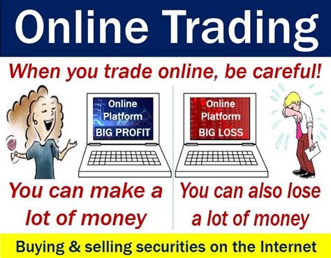 Online Trading Definition And Meaning Market Business News