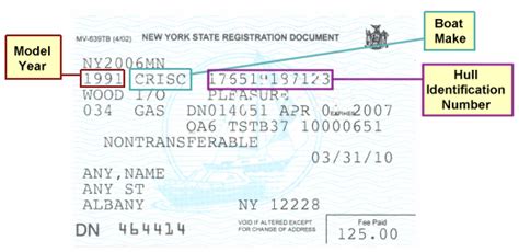 New York Dmv Sample Registration Documents For Title Transactions