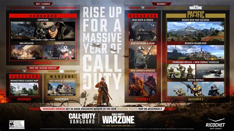 Call Of Duty Vanguard Begins The Biggest Year Of Content Ever