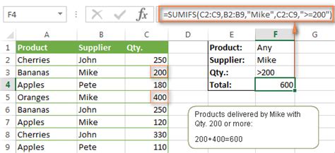 Excel Sumifs And Sumif With Multiple Criteria Formula Examples 2023