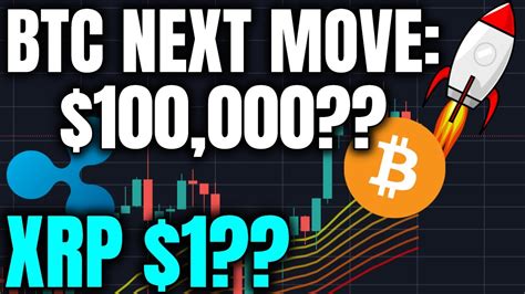 Bitcoins Next Move Will Shock You Ripple Xrp 1 Next Cryptocurrency Trading Analysis News