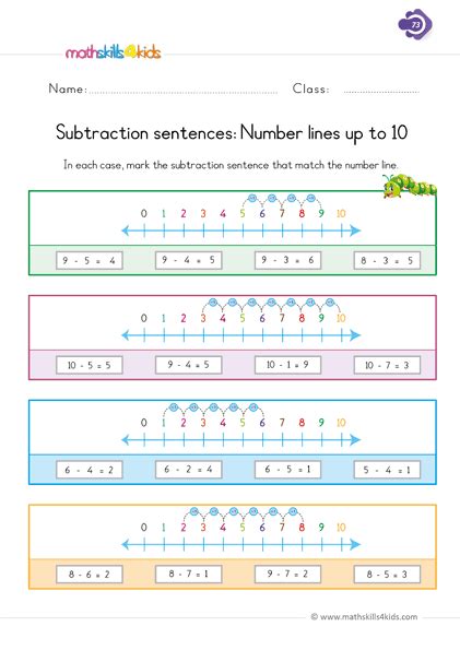 Number Line Subtraction Worksheets Sb12219 Sparklebox Number Lines