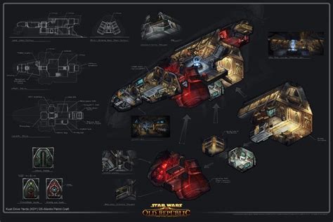 Swtor All Class Starships Ranked Worst To Best Hgg