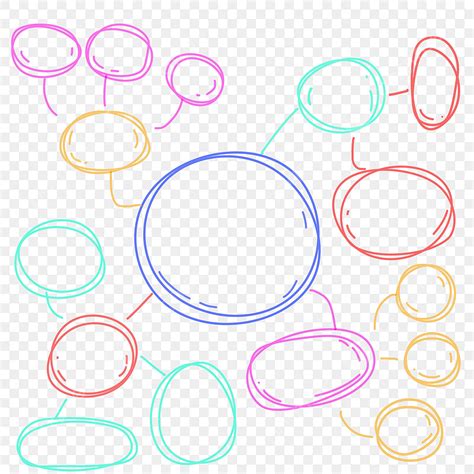 Mind Mapping Png Picture Business Cute Color Mind Map Business Mind