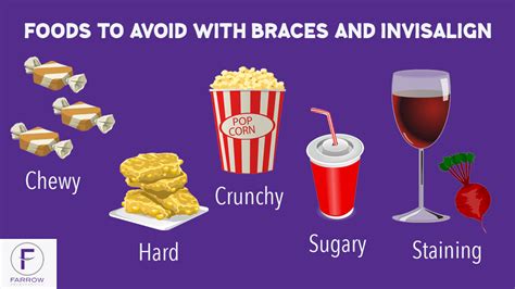 Foods To Avoid With Invisalign And Braces So Treatment Stays On Schedule