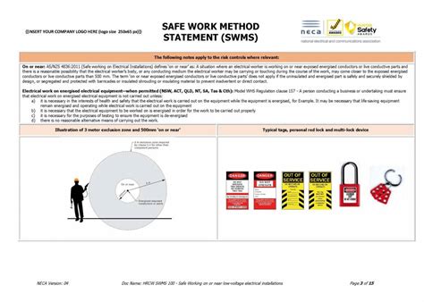 High Risk Construction Work Swms Bundle Neca Safety Specialists