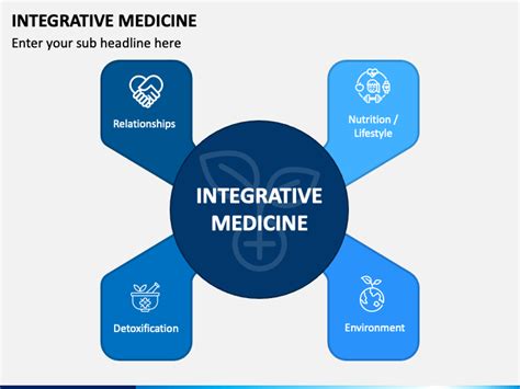 Integrative Medicine Powerpoint Template Ppt Slides