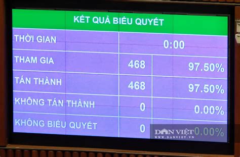 Theo thủ tục tương tự, thủ tướng phạm minh chính đã được bầu làm thủ tướng chính phủ việt nam và. Ảnh: Ông Nguyễn Xuân Phúc tuyên thệ nhậm chức Chủ tịch nước