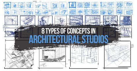 Types Of Architectural Design Concepts