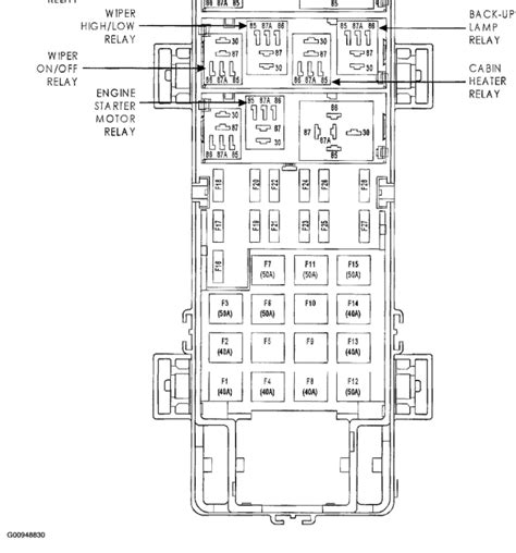 Looking for details about 2003 jeep grand cherokee evap system diagram? 1995 Jeep Cherokee Door Lock Schematic Wiring Diagram FULL HD Quality Version Wiring Diagram ...