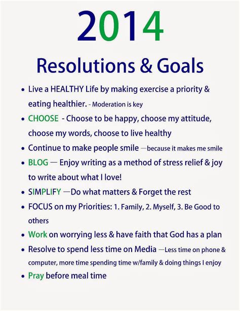 Choose Happy How Are Your New Years Resolutions Coming