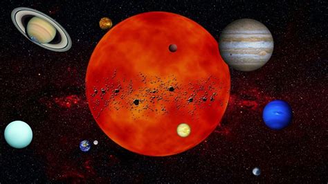 Os 5 Maiores Planetas Do Sistema Solar E Algumas Curiosidades Youtube