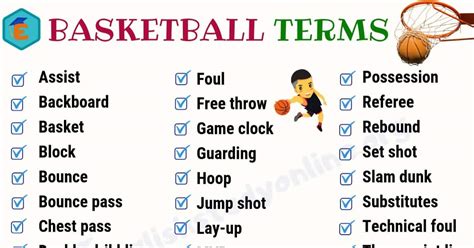 A boundary line in a prison that prisoners can cross only at the risk of being shot. 35+ Popular Basketball Terms with Meaning in English ...