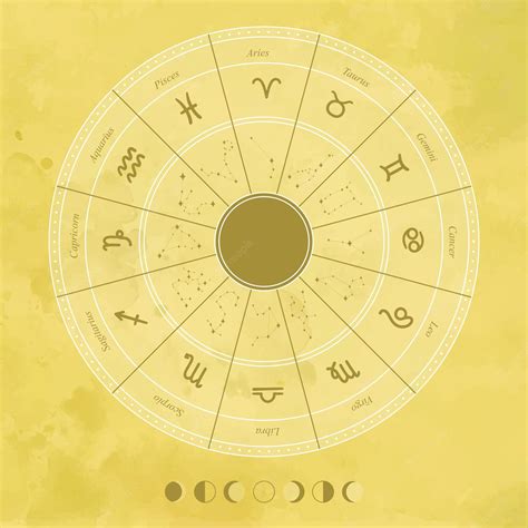 Premium Vector Astrology Zodiac Vector Signs Circle
