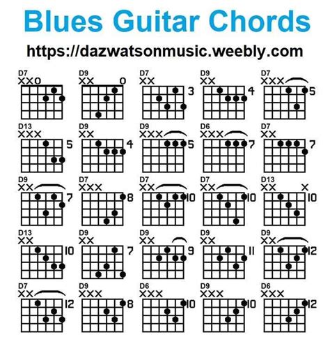 Blues Guitar Chords Guitar Chords Blues Guitar Chords Jazz Guitar