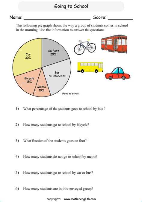 On which day did the library receive the most visitors? Printable primary math worksheet for math grades 1 to 6 ...