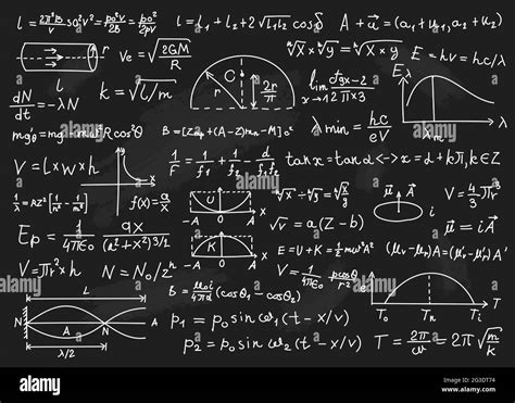Physics Formulas Mathematical Equations Physics Theories Arithmetic