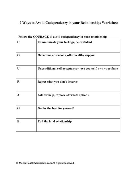 7 Ways To Avoid Codependency In Your Relationships Worksheet Mental