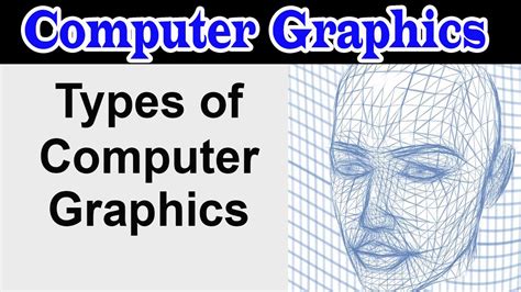 Types Of Computer Graphics Interactive And Non Interactive Computer