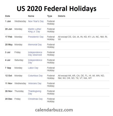 Us 2020 Federal Holidays Us Holiday Calendar Calendar Printables