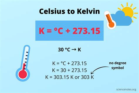 Como Transformar Graus Celsius Em Kelvin Askschool