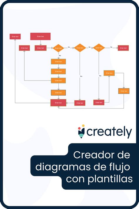 Pin On Ejemplos De Diagrama De Flujo Y Plantillas Es