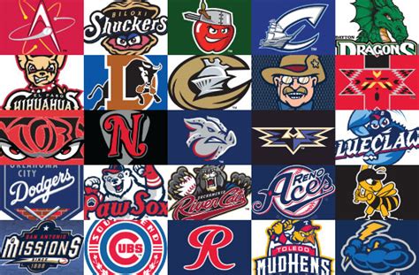 The 5 Most Electric Team Names In Minor League Baseball 10000 Takes