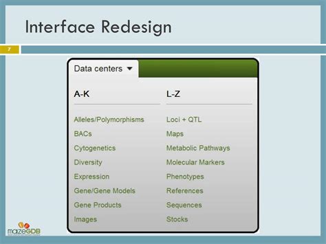 Ppt Maizegdb Interface Redesign Powerpoint Presentation Free