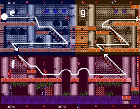 Level Design In Castlevania