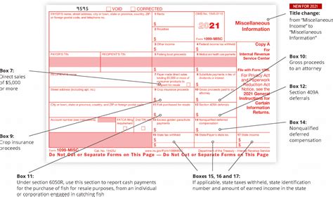 2021 Instructions For Form 1099 Misc Taxformexpress