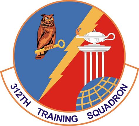 312th Training Squadron Goodfellow Air Force Base Display