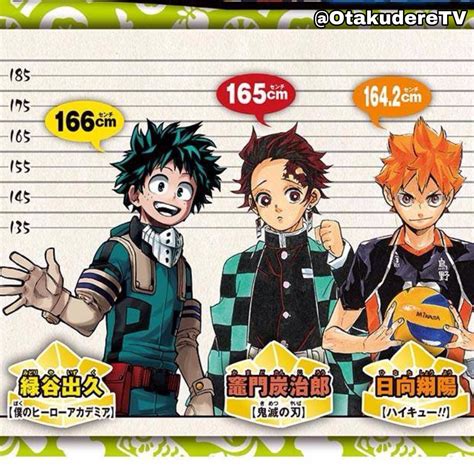 Haikyuu Characters Height Which Haikyuu Character Are You Take This