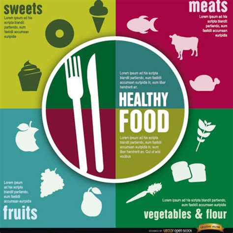 Healthy Food Infographic Vector Freevectors