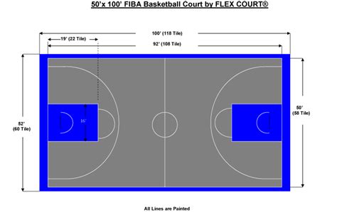 Maybe you would like to learn more about one of these? Library of outdoor basketball court freeuse stock png ...