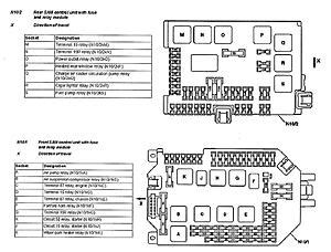 Car fuse box diagram, fuse panel map and layout. Fuses chart for 2008 s550 please!! - MBWorld.org Forums