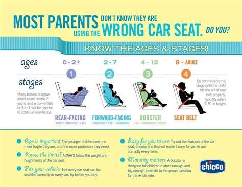 It's best to keep your child in a booster seat until they reach the manufacturer's recommended maximum weight and height limits. Keep Baby Safer for Longer with the Chicco NextFit! - {Not ...