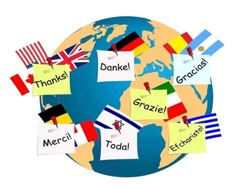 Langues Dans Le Monde Langues Voyage Actus