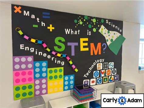 Aggregate 130 Science Bulletin Board Decorations Latest Vn