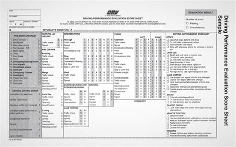 Take the dmv written exam (if you are 15 or older) either at a dmv office or online with a state approved online licensing course. dmv driver test samples