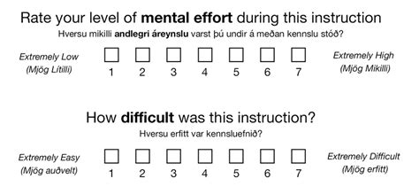 6 7 Point Likert Scale Questions For Mental Effort And Difficulty With