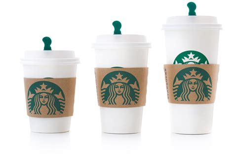 Ever wondered why starbucks' sizes aren't your average smalls, mediums, and larges? The real reason why Starbucks uses tall, grande and venti