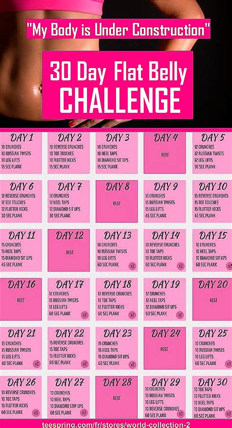My Body Is Under Construction In 2020 Flat Belly Challenge Workout