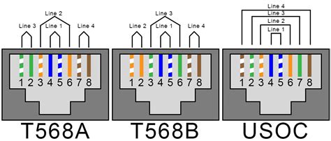 Leviton Rj11 Jack Wiring Diagram