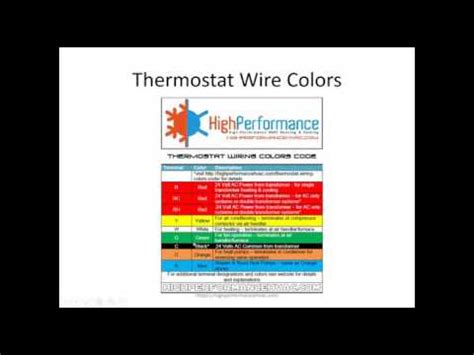 Learn about thermostats and take a look inside a home thermostat. Air Conditioner Thermostat Wiring and Colors Code - YouTube