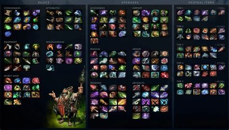 All Item Changes In Dota 2 Patch 732 Dot Esports