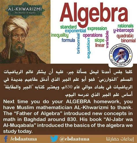 Algebra Islam And Science Islam Facts Islam Beliefs
