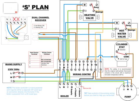 Just take a look at the picture below the diagram. Hvac Heat Pump Wiring Diagram Gallery