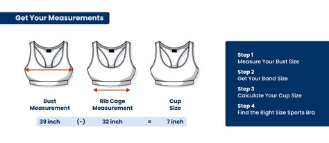 Sports Bra Sizing Guide Choose The Right Type And Fit Academy