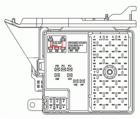 This assembly will install just like your original.you can use your existing hardware and wire harness.save time and money with this direct fit replacement. On a chevy impala 2004, why is that durig the day; the day ...