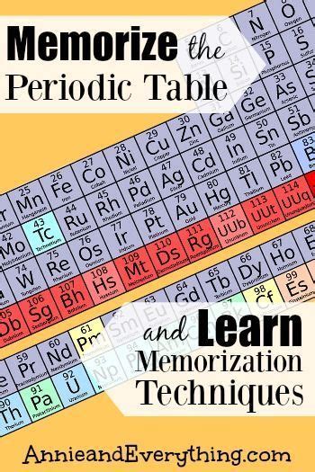 How To Memorize The Periodic Table And Learn Memorization Techniques